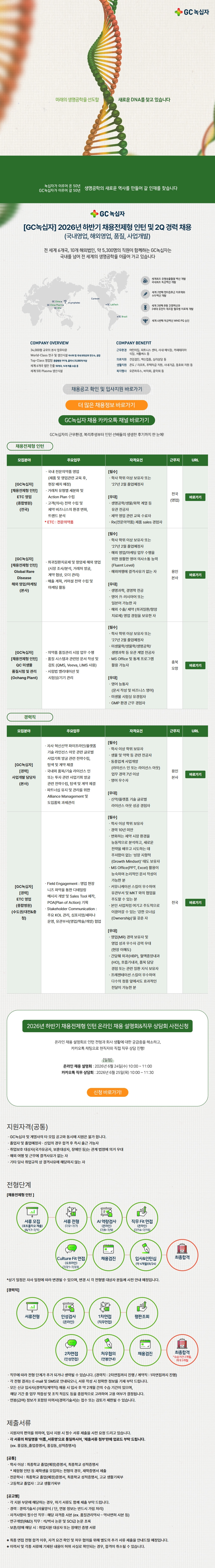 Contents image